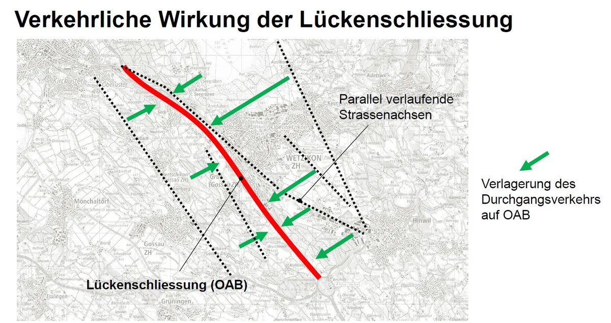 Die Karte zeigt die Auswirkungen des Verkehrsflusses mit dem Bau der Oberlandautobahn. 
